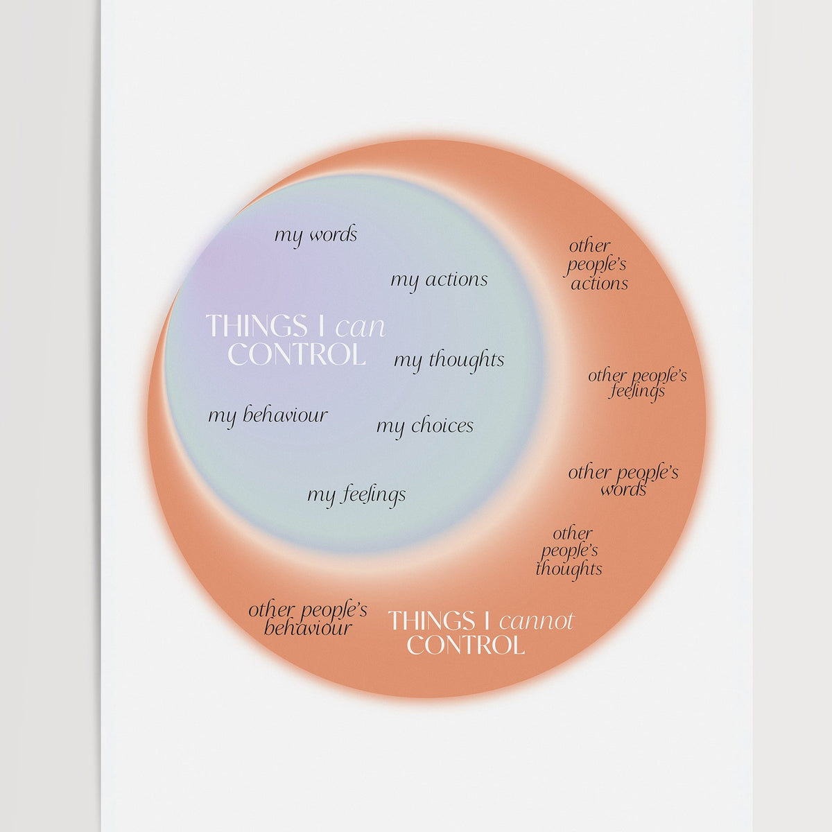 Control - Therapy Poster - Art Print – The Poster Square
