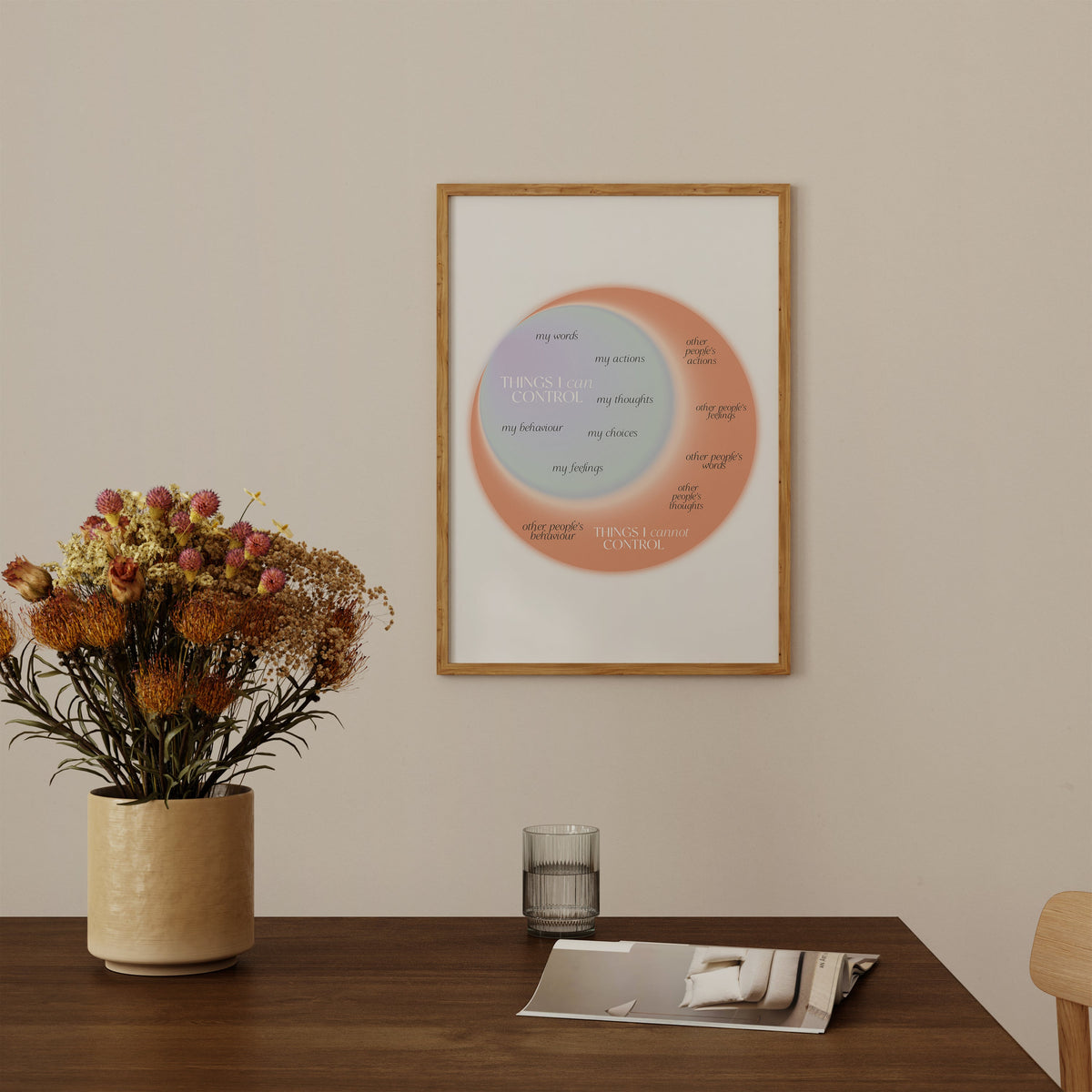 Control Rework Poster Control - Therapy Poster - Art Print – The Poster Square
